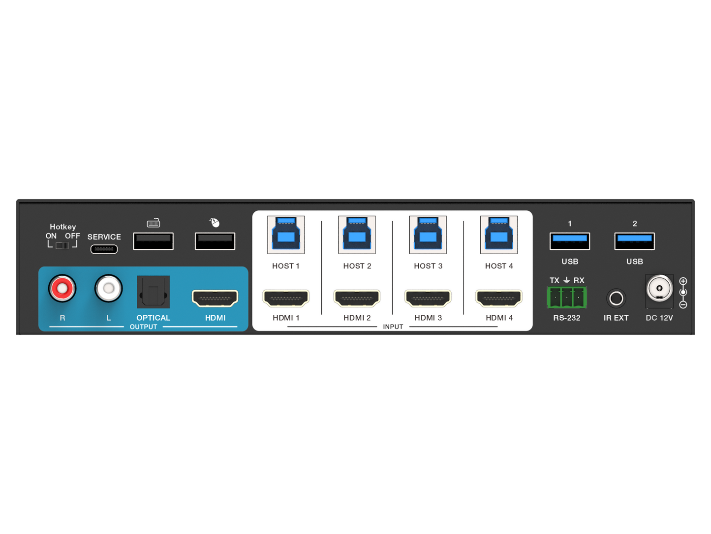 Netvio MV-H2-0401-10 | 4K60 MultiView & KVM Switch with AVoIP Integration