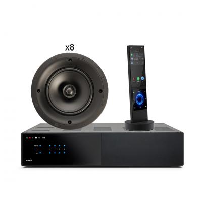 Anthem 4 ZONE HOME SYSTEM
