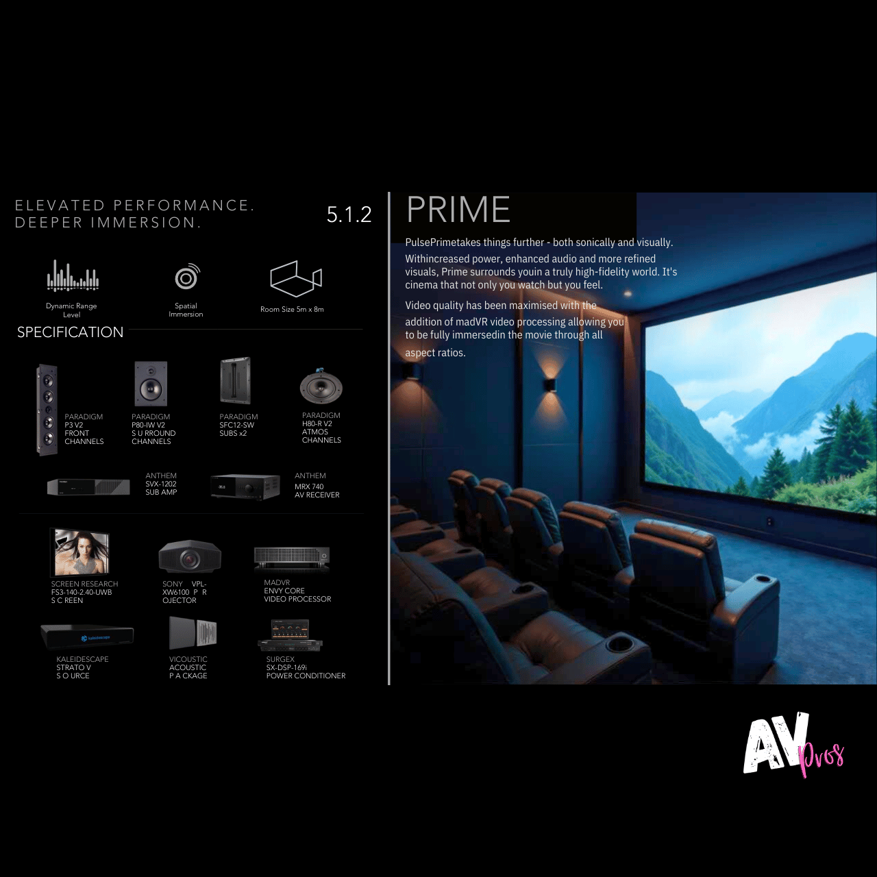 AV Pros PRIME 5.1.2 Home Cinema Package