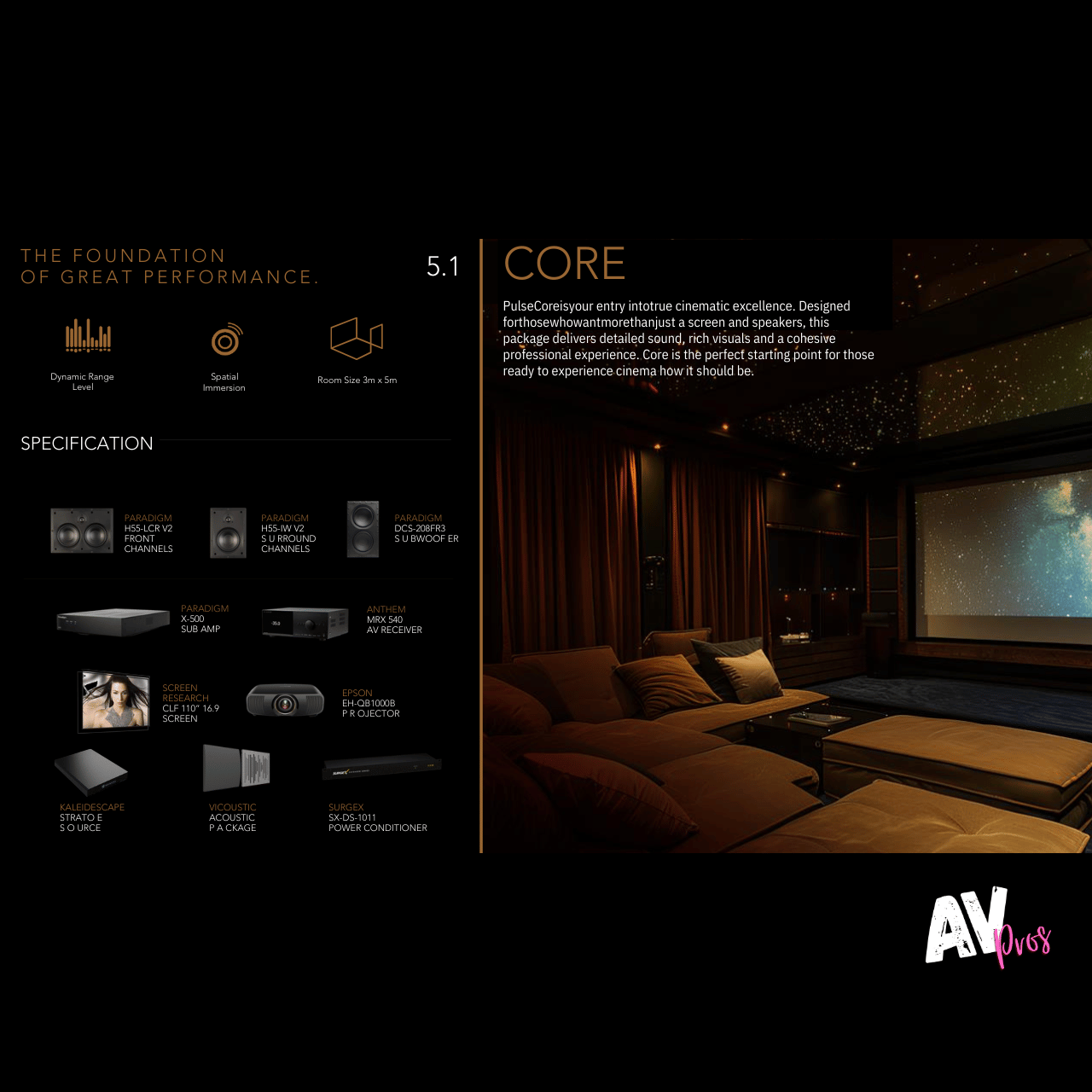 AV Pros CORE 5.1 Home Cinema Package