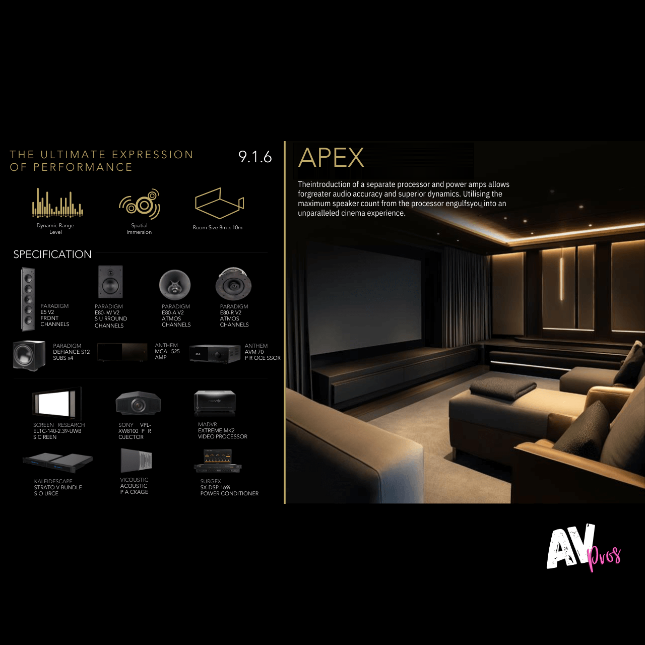 AV Pros APEX 9.1.6 Home Cinema Package