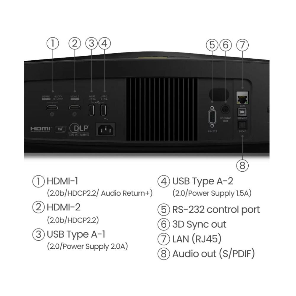 BenQ W5800 4k 2600lm Home Cinema Laser Projector, Black 3