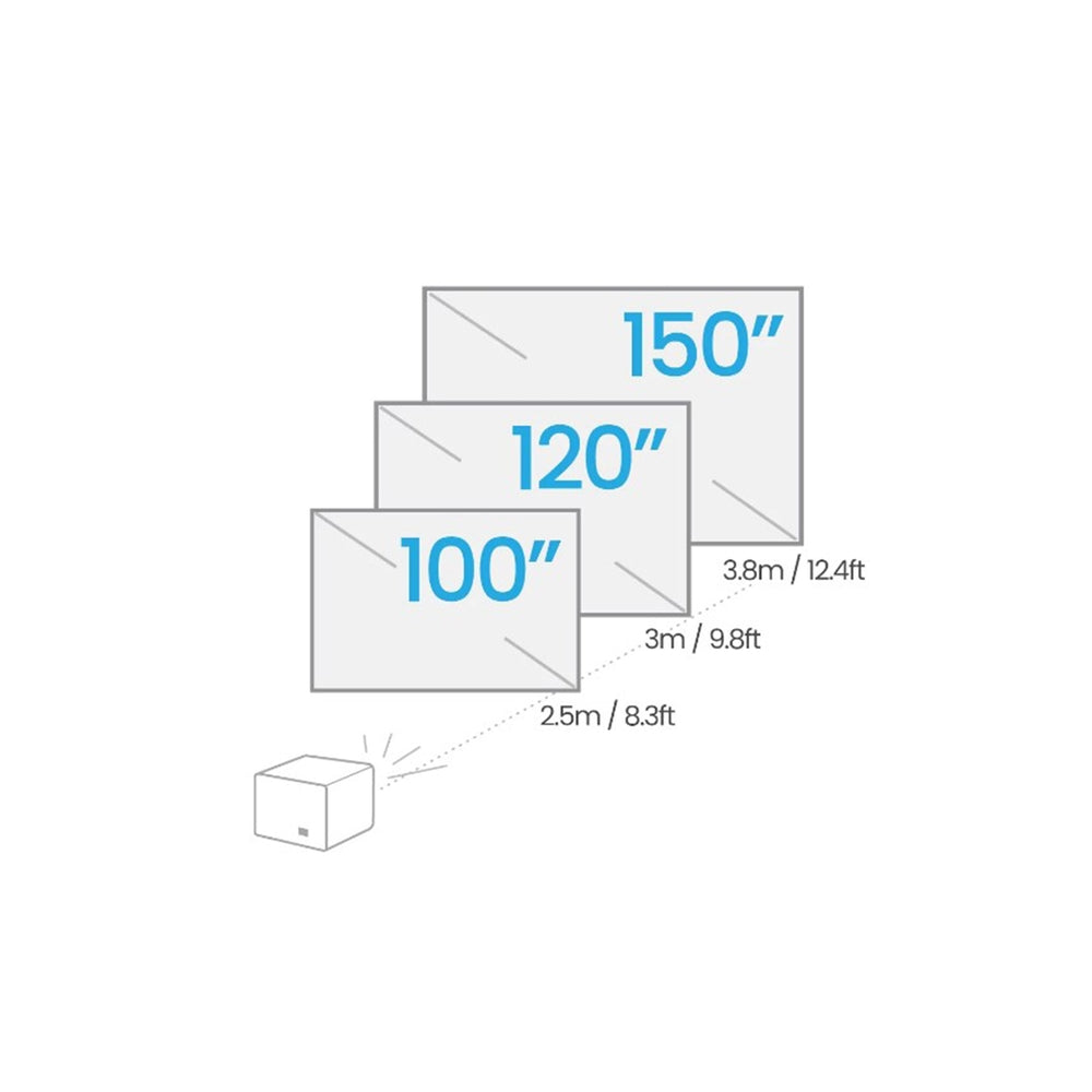 BenQ X3100i 4K HDR 4LED Flagship Console Gaming Projector, White 3