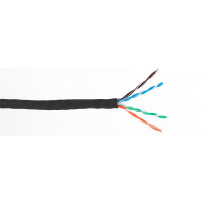 ICE Cable CAT6 OUTDOOR Cable ICE Cable Systems