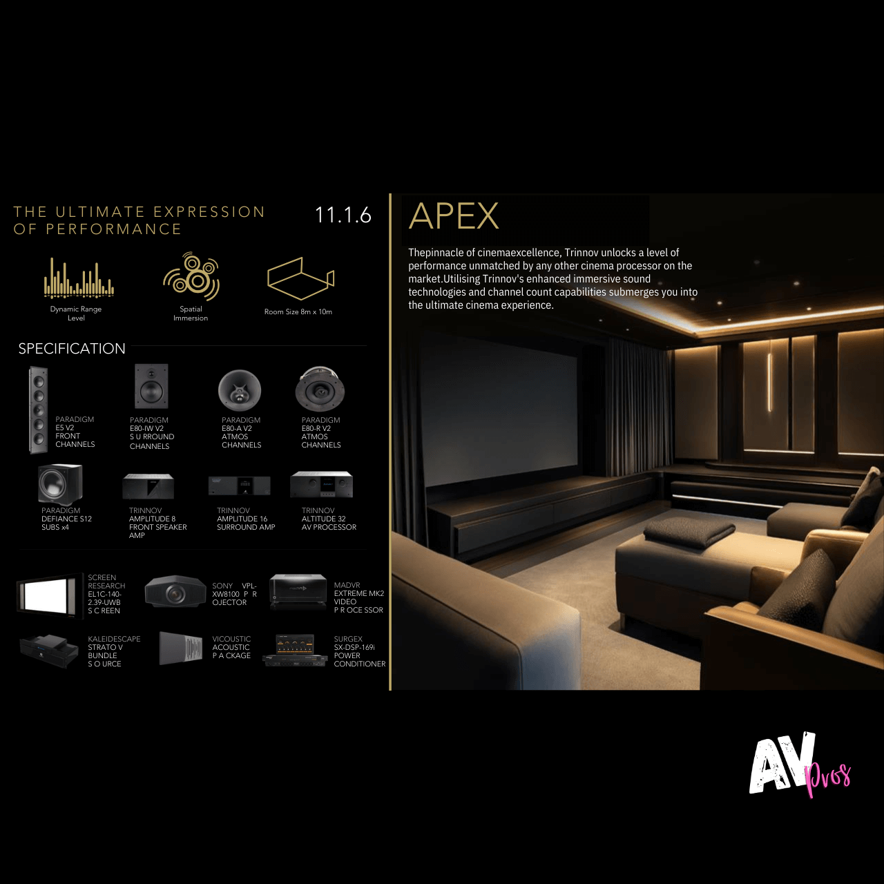 AV Pros APEX 11.1.6 Home Cinema Package