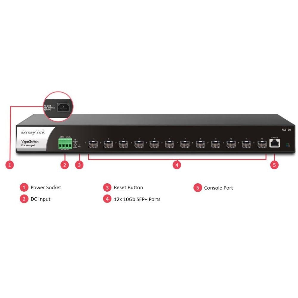 Draytek 12 Port SFP+ Full Fibre 10G Switch 2