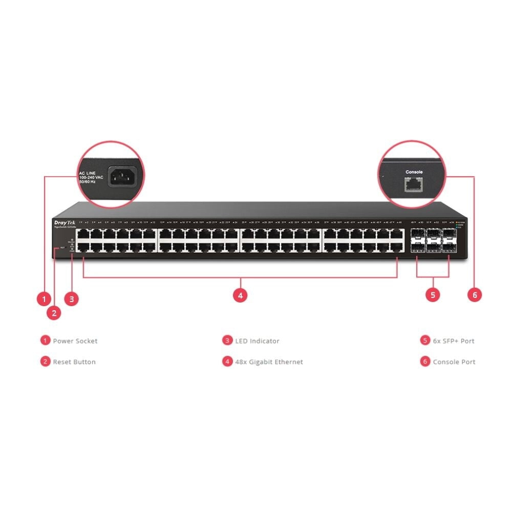 DrayTek VigorSwitch 54 Port Gigabit L2+ Managed Switch With 48 RJ-45 LAN Ports and 6 x 10GBE SFP+ 2